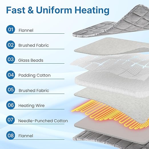 Gentle Pressure Heating Pad – Weighted Electric Pad with Soothing Heat & Balanced Pressure, 5 Heat Levels, Auto Shut-Off, Machine Washable Heat Pad for Neck & Shoulder, Gray