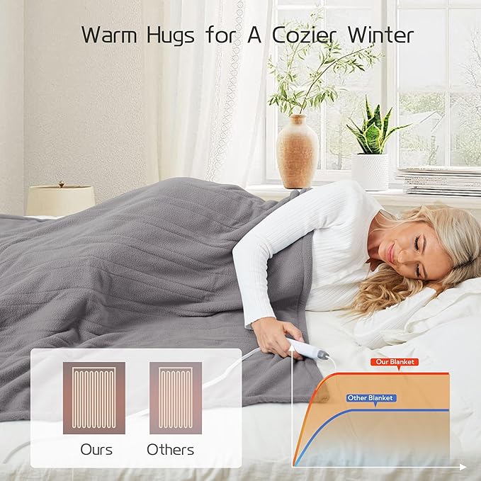 Heated Electric Throw Blanket 50" x 60" Size, Polar Fleece 4 Temperature Settings & 3 Hours Auto-Off Soft Fleece Cozy and Comfortable Machine Washable, Home Office Use - Light Grey
