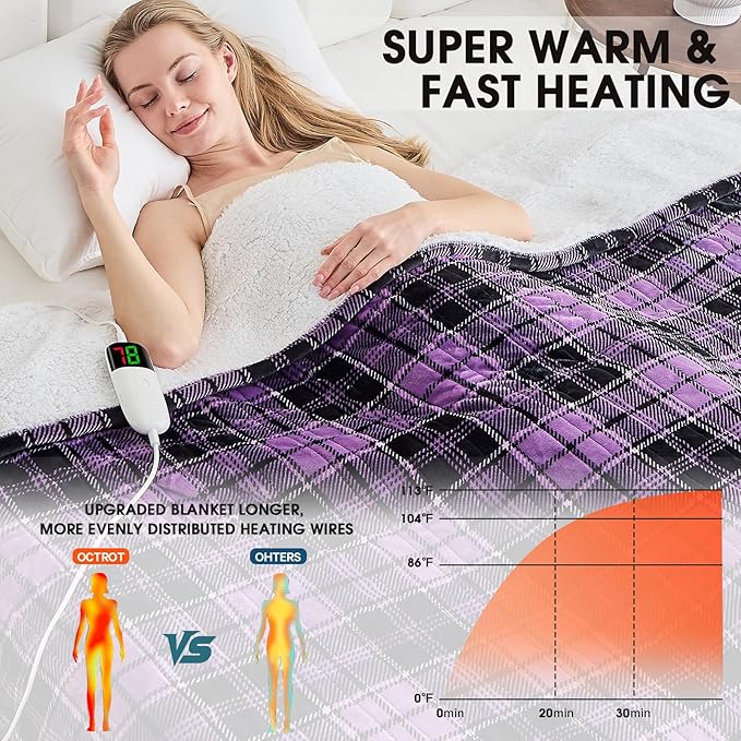 OCTROT Heated Blanket Electric, Twin Size 62X84, Heating Blanket with 10 Heating Levels & 8 Hours Auto Off, Purple Checkered Plaid Sherpa Blankets Warmer for Adults, Fast Heating and Washable