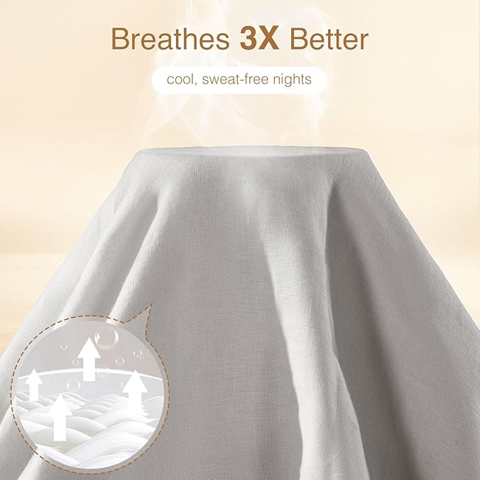SONORO KATE 100% French Linen Duvet Cover, Soft Breathable for Hot Sleepers, Moisture Wicking & Durable Cover Set - Zipper Closure & 4 Corner Ties Duvet Covers 3 Piece (Grey,Cal King)