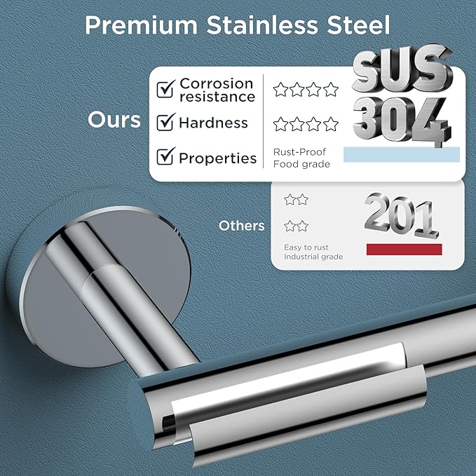 FORIOUS Bathroom Hardware Accessories Set, SUS304 Stainless Steel 24 Inch Towel Bar Set, Modern Towel Racks Holder for Bathroom Wall Mounted, 4 Pieces, Chrome