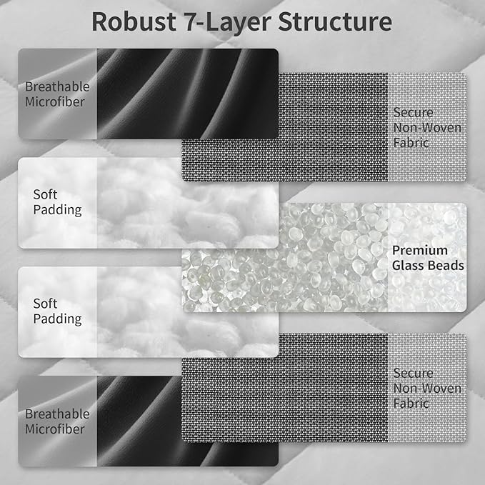 Weighted Blanket Queen Size (60"x80" 20lbs),Ultra Soft and Cozy Cooling Weighted Blanket Queen Size for Adult,Heavy Blanket with Machine Washable Soft Blanket, Black