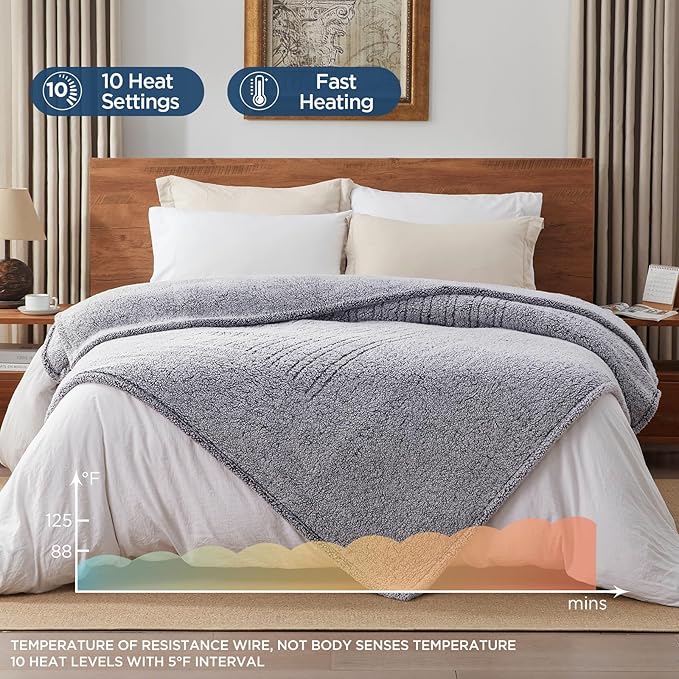 Westinghouse Electric Blanket Full Size, Soft Plush Sherpa Heated Blanket with 10 Heating Levels & 1-12 Hours Auto-Off, Machine Washable, 80x84 inches, Charcoal