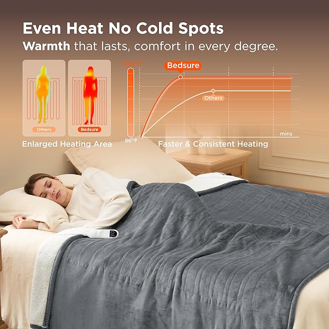 Bedsure Electric Blanket Full Size - Soft Flannel Heated Blanket Full, GentleSoft Fast Heating with 10 Time Settings & 6 Heat Settings, Warm Gift for Grandma (72x84 inches, Grey)