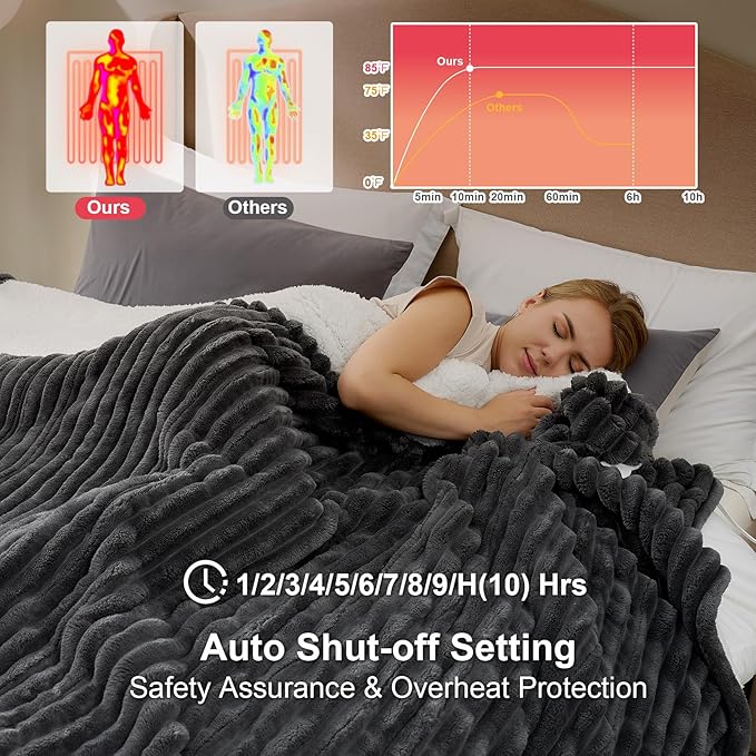 Hansleep Heated Blanket Electric Throw Full Size, Heating Blanket with 9 Heating Levels and 10-Hour Timer Auto Shut Off, Washable Soft Warm Winter Blanket, 72 x 84 Inches, Dark Grey