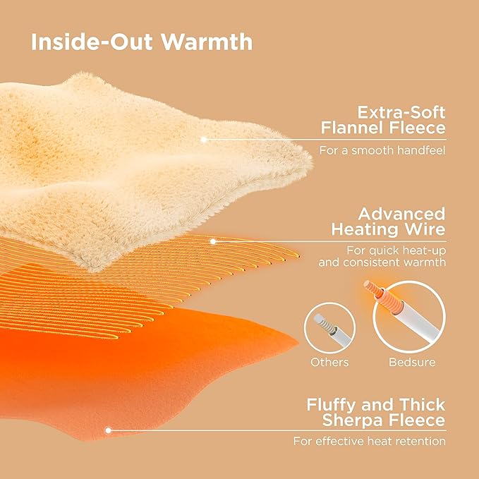 Bedsure Electric Blanket King Size - Dual Control Heated Blanket King Size, Fast Heating with 10 Time Settings & 10 Heat Settings, Warm Gift for Grandma (100x90 inches, Purple)