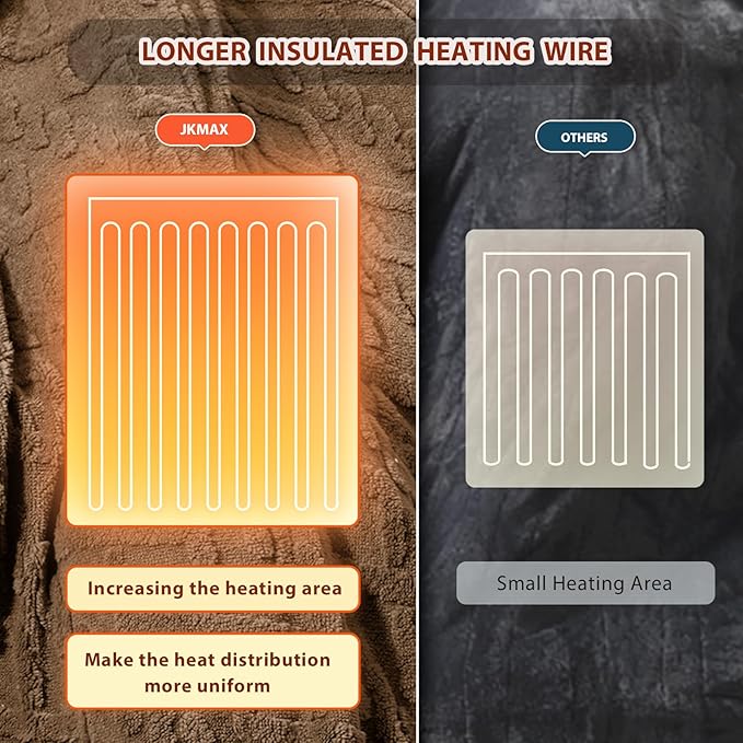 Heated Electric Blanket Full Size-72"x84" Heating Blanket with 10 Heating Levels & 5 Time Settings Over-Heat Protection，Winter Warmer for Adults with ETL Certification（Beige）