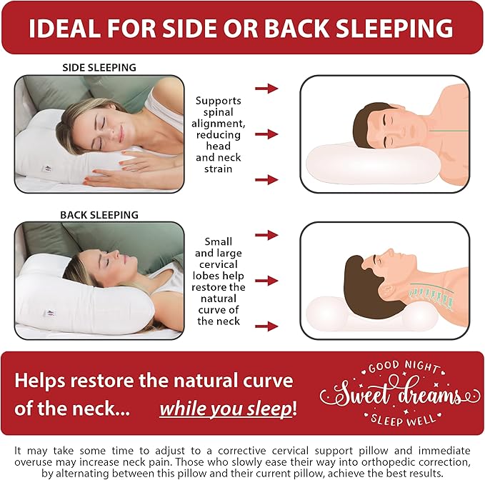 Core Products Tri-Core Cervical Support Pillow – Firm Orthopedic Neck Pillow for Pain Relief, Great Gift for Back and Side Sleepers – Ergonomic Contour Pillow – Assembled in USA, Petite Size