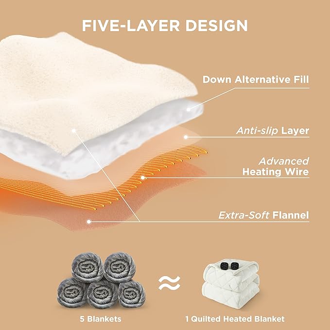 Bedsure Electric Blanket Full Size - Heated Weighted Blanket Full with 6 Heat Settings, Fasting with 10 Time Settings & 8 Hours Auto-Off (72x84 inches, Ivory)