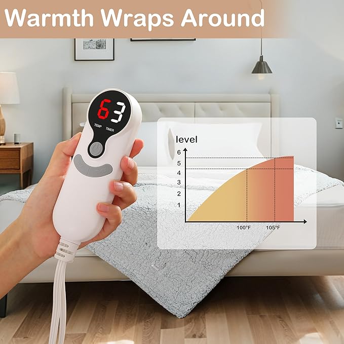 Electric Heated Blanket Full Size 72×84, 6 Heating Settings & 1-10H Auto Off Double Sided Plush Sherpa Ultra-Soft Warm Thick, Machine Washable, Fast Heating, Home Office, Light Gradient Blue