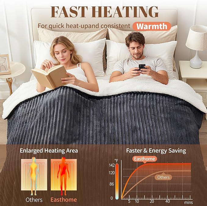 Electric Heated Throw Blanket - 50"x60" Fast Heating Bed Blankets with 6 Heating Levels & 4 Hours Auto Off, Soft Ribbed Flannel Sherpa, Over-Heated Protection ETL, Dark Gray