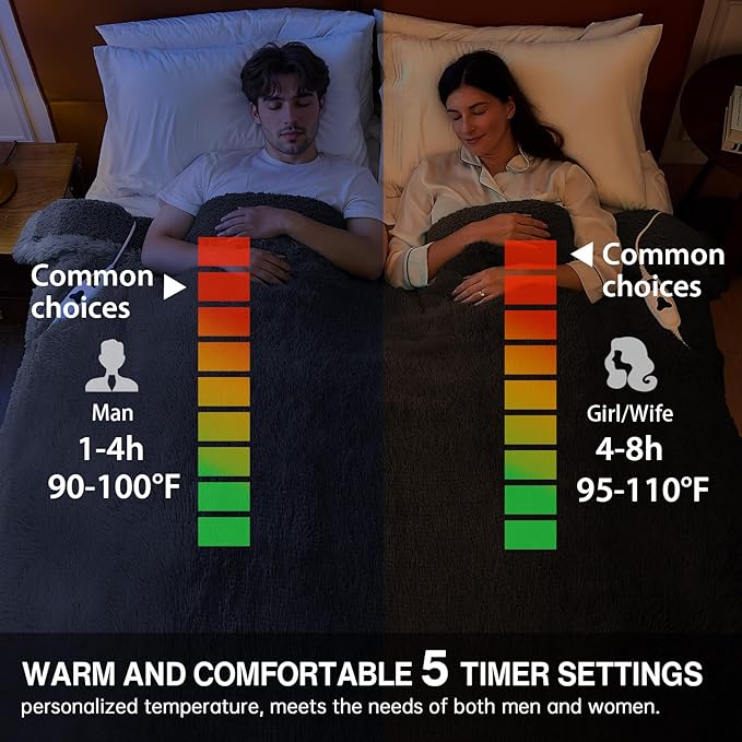 Heated Electric Blanket Queen–Faux Fur with Soft Thick SherpaWarm Winter Birthday Gifts for Women Grandma,Dual Control,10 Heat Settings,5 Time Settings, 84x90, Midnight Black