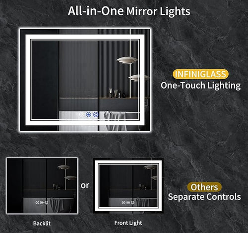 60"x28" LED Bathroom Mirror with Anti-Fog, Stepless Dimmable Lights, 3 Color Modes, Shatter-Proof Tempered Glass, Memory Function & Waterproof Design