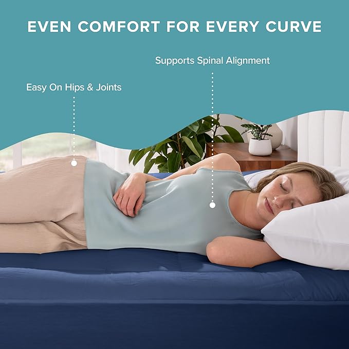 Bare Home Twin Mattress Topper Cotton Top - Plush Topper for Mattress - Fitted Mattress Cover - Cooling Breathable Air Flow - 8" to 21" Deep Pocket - Soft Mattress Pad (Twin, Dark Blue)