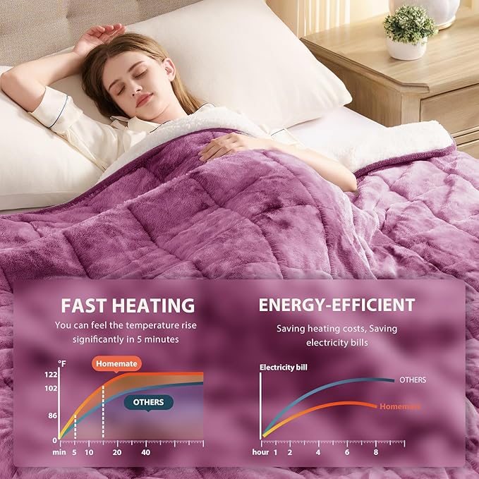 Homemate Heated Weighted Blanket for Adults - 72"x84" 20lbs Electric Throw Fast Heating Heavy Blanket 1/2/4/6/8 Hour Auto Off 10 Heat Levels Over-Heat Protection Luxury Faux Fur Sherpa