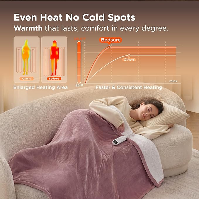 Bedsure Heated Blanket Throw Blanket - Fast Heating Electric Blanket, Soft Flannel Heated Throw with 4 Time Settings, 6 Heating Settings, Warm Gifts for Grandma (50x60 inches, Woodrose)