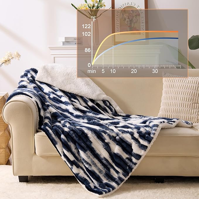 Heated Blanket Throw - 50"x60" Fast Heating Bed Electric Blankets Throw with 6 Heating Levels & 4 Hours Auto Off, Soft Ribbed Faux Fur Sherpa, Over-Heated Protection ETL, Navy Blue