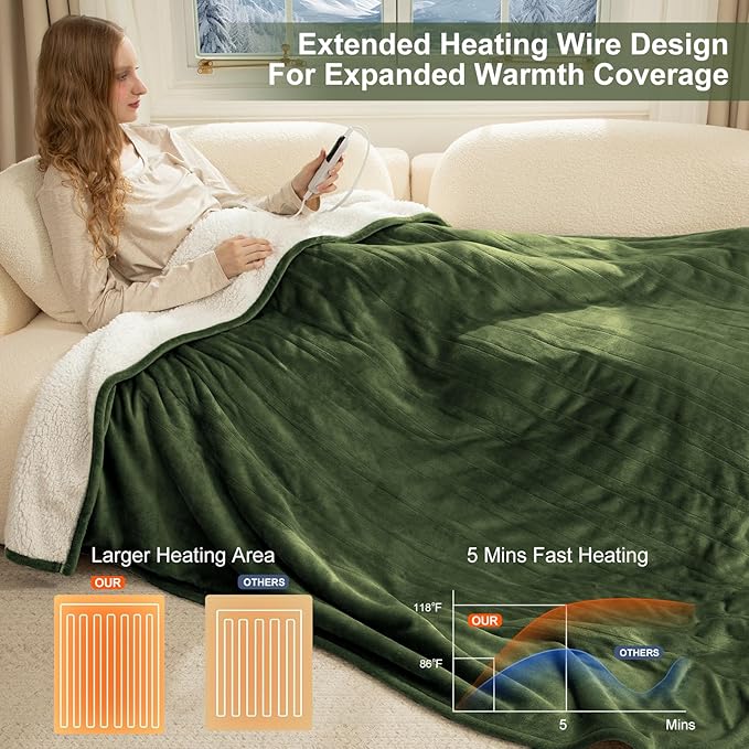 Electric Blanket Full Size Fast Heating- 72 x 84 Inch Heated Blanket Full with 6 Heat Settings, 10 Hours Timer Settings, Overheat Protection, Washable Heating Blanket for Bed Couch, Green