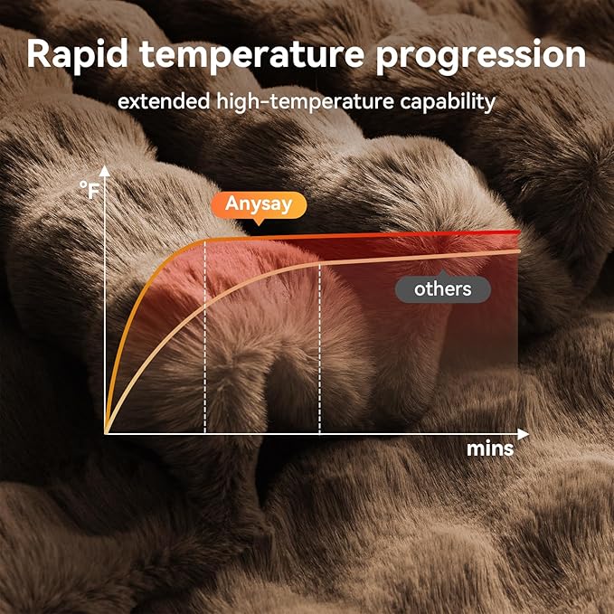 Heated Blanket Full Size with 1/2/4/6/8 Hours Auto-Off 10 Heat Level, 62'' * 84'' Cozy Faux Rabbit Fur Bubble Electric Blanket with Overheat Protection(Brown)