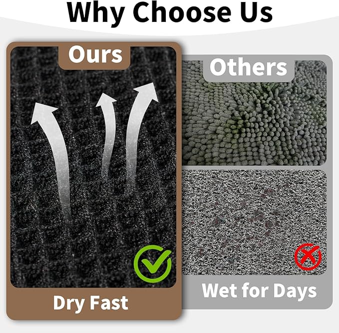 Black Bathroom Rug - Waffle Bath Mat Non Slip Washable, Super Absorbent & Quick Dry, Boho Bath Mat Farmhouse Bathroom Decor, 24'' x 36'', Black