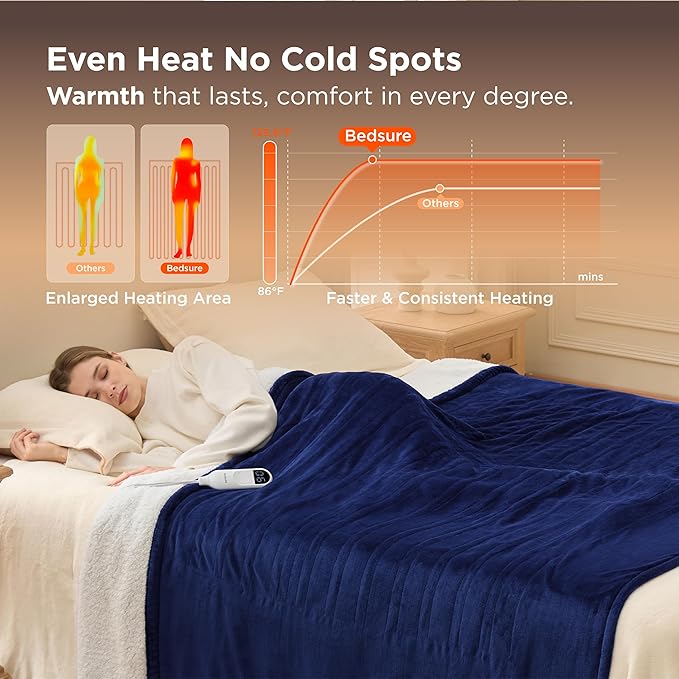 Bedsure Electric Blanket Full Size - Soft Flannel Heated Blanket, Fast Heating with 10 Time Settings & 6 Heat Settings, Warm Gift for Grandma (72x84 inches, Pageant Blue)