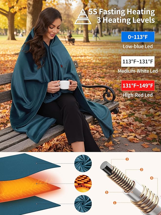 Electric Heated Blanket Battery Operated, Portable Heated Shawl for Neck and Shoulders and Back, Heating Blanket with Zipper and Pockets, 20000mAh, 3 Heating Levels, up to 8 Hours