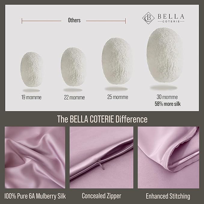 Bella Coterie Luxury Silk Pillowcase for Hair and Skin | 30 Momme | 100% Pure 6A Mulberry Silk | Super Soft | Perfectly Plush [Standard, Lilac]