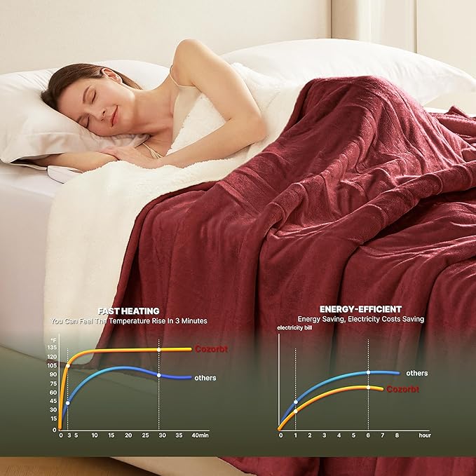 Heat Blanket 50”x60” Throw,Soft Flannel & Sherpa Reversible Electric Blanket with 10 Heat Settings,12 Timer Setting and 3 Hours Auto-Shut Off,ETL Certified Machine Washable,Red