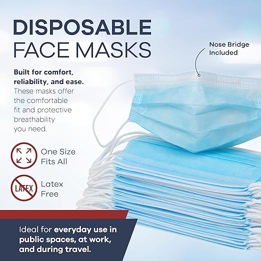 1000 Pack Blue Disposable Face Masks - Level 3 | Bulk 3 Ply Facemask Pack - Soft Breathable Latex Free Non-Woven Dust Mask with Flexible Nose Bridge & Stretchy Ear Loops (20 Packs x 50)