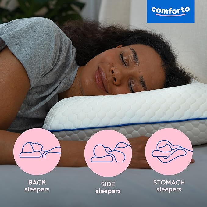 Cooling Memory Foam Cervical Neck Pillow – Contour Orthopedic Pillow for Neck and Shoulder Pain – Ergonomic Cooling Pillow for Sleeping