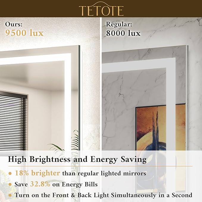 TETOTE LED Bathroom Mirror with Lights 40 x 32 Brighter Lighted Front and Backlit Led Vanity Antifog Light up Mirror for Bathroom, 3-Color Dimmable, Wall Mounted, Waterproof