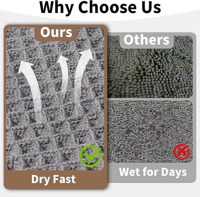 Waffle Bath Mat - Boho Bathroom Rugs Non Slip Washable, Super Absorbent & Quick Dry, Soft Bath Mat Farmhouse Bathroom Decor, 24'' x 48'', Light Grey