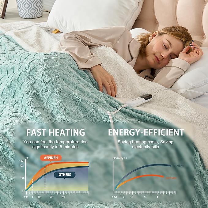 Electric Blanket, Heated Blanket with 6 Heat Levels & 10 Hours Auto Off, Soft Checked Flannel Fast Heating Blanket with ETL & FCC Certification (Green, 72"X84")