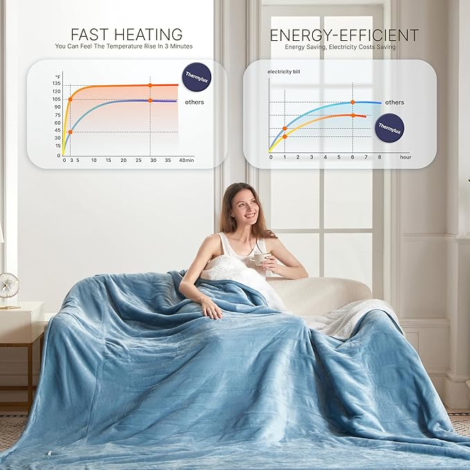 Electric Blanket Twin 62"x84" Heated Electric Blankets 10 Heating Levels 12 Time Settings 8 Hours Auto Off Fast Heating and Overheat Protection ETL Certified Machine Washable,Light Blue