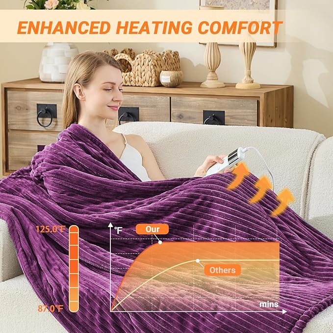 Heated Blanket Electric Full, Soft Flannel Heating Blanket with 8 Hours Auto Off 10 Fast Heating Levels Machine Washable Sherpa Heated Blanket with Overheating Protection