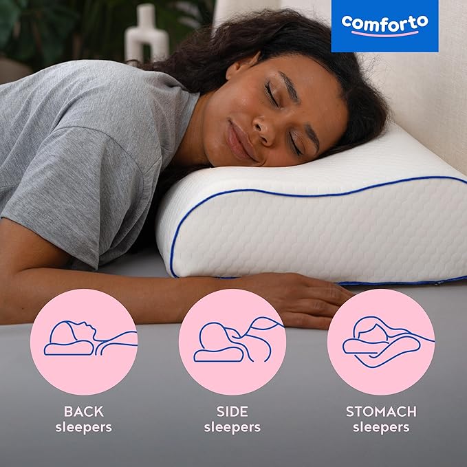 Ergonomic Neck Pillow – Memory Foam Cervical Pillow for Sleeping – Orthopedic Contour Pillow for Neck and Shoulder Pain Relief