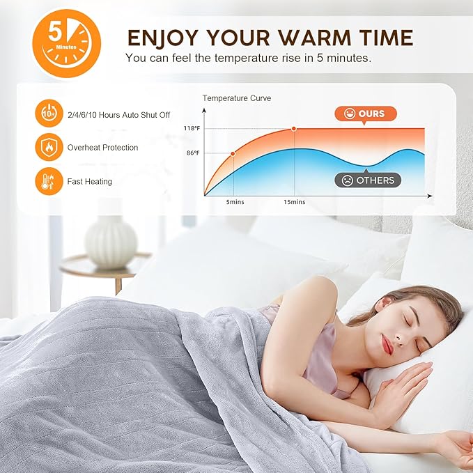HYLEORY Heated Electric Blanket Throw, 2-Layer Cozy Warm Flannel 62" x 84", Heating Blanket with 9 Heating Levels, 2/4/6/10 Hours Auto Off, Fast Heating Winter Blanket, Light Grey