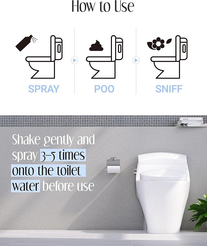 Pre-Poop Aromatic Bathroom Toilet Spray, Potty Deodorizer, Neutralize Bad Odors - Soft Cotton & Baby Powder Scent (1.69 fl.oz. 2 Pack)