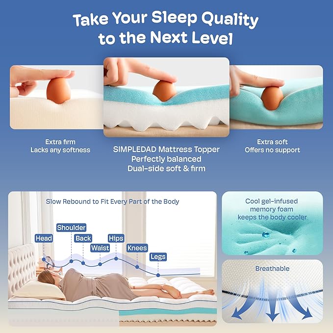 Twin Mattress Topper, 4.5 Inch Memory Foam Mattress Topper for Back Pain & Pressure Relief - 2.5" Cooling Memory Foam Soft and Supportive + 2" Pillow Top Mattress Pad Cover, with 8-21" Deep Pocket
