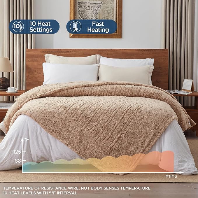 Westinghouse Electric Blanket Twin Size, Soft Plush Sherpa Heated Blanket with 10 Heating Levels & 1-12 Hours Auto-Off, Machine Washable, 62x84 inches, Camel