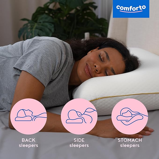 Cervical Neck Pillow for Sleeping – Ergonomic Memory Foam Pillow for Neck Pain Relief – Orthopedic Contour Pillow for Neck and Shoulder Support