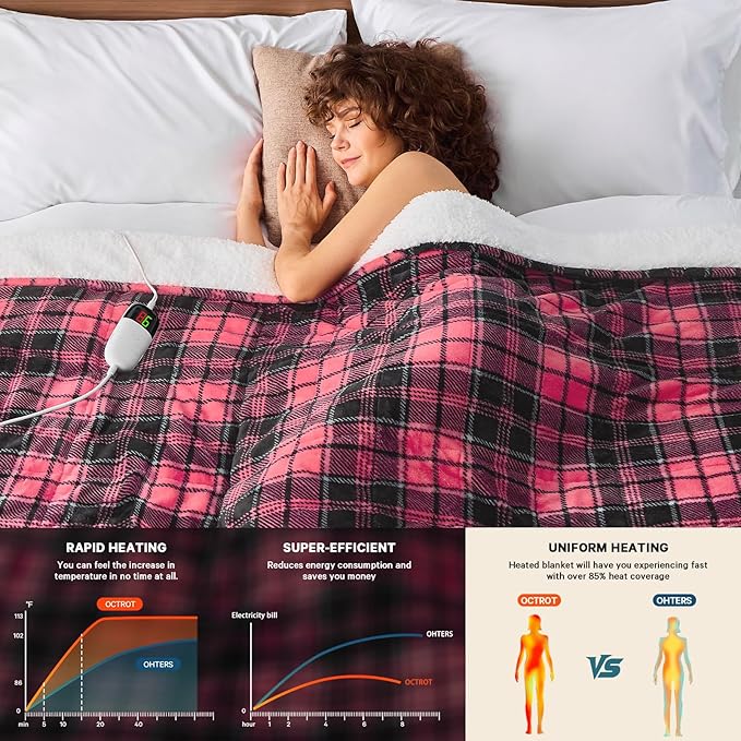 Pink Heated Weighted Blanket for Adults Queen Size 15Lbs 60"x80", 2-in-1 Electric Heating Pad Lap Heavy Blanket for 140-160lbs for Couch Bed, 10 Level 1-8H Auto Off, Birthday Gifts for Women Mom Girls