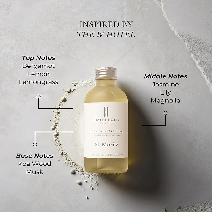 Brilliant Scents Fragrance Oil Set - Hotel Collection Diffuser Oil for Natural Aromatherapy - for Perfume, Home, Gym, Office, Candles - 16.9 FL OZ Size - St. Moritz