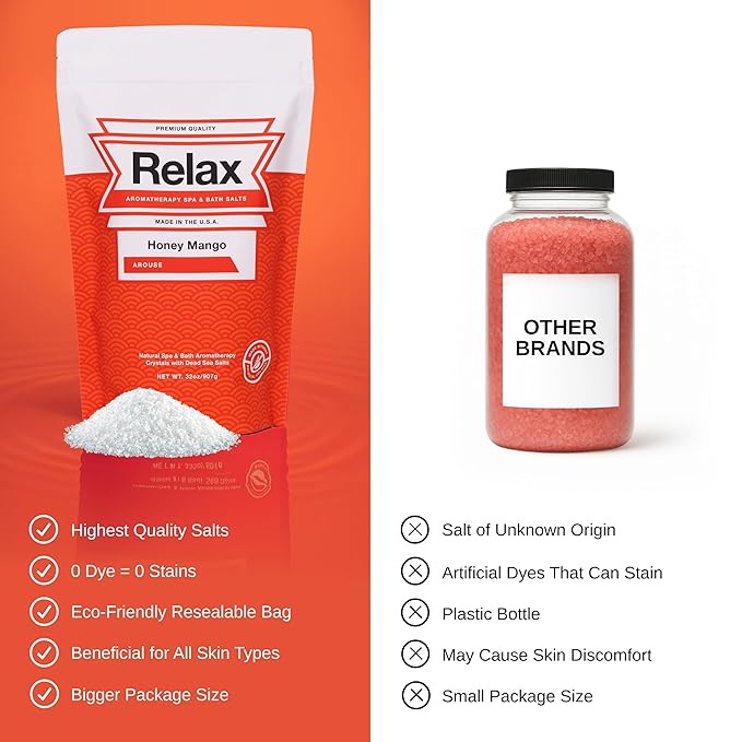 Relax Spa & Bath, Epsom & Dead Sea Salts, Aromatherapy Bath Salts for Hot Tub, Bath, or Spa, Infused with Magnesium, Honey Mango Scent
