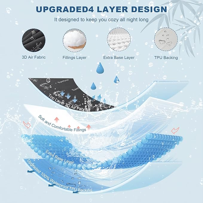 BEDLORE Full Size Waterproof Mattress Protector Viscose Derived from Bamboo, Soft Mattress Cover Fitted with Deep Pocket 6"-15", Breathable & Cooling Noiseless Mattress Pad, Machine Washable(Gray)