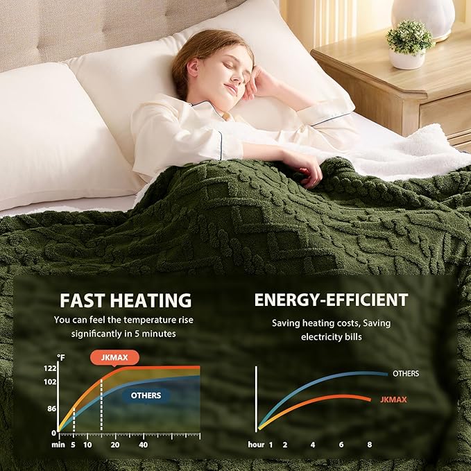 Heated Electric Blanket Full Size-72"x84" Heating Blanket with 10 Heating Levels & 5 Time Settings Over-Heat Protection，Winter Warmer for Adults with ETL Certification（Green）