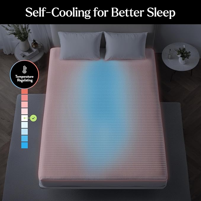 Miracle Made Mattress Protector – Silver-Infused Cotton Fabric – Water-Resistant, Thermoregulating Cover for Sensitive Skin – Compatible with 3-Temperature Zone Comforter, Cali King, White
