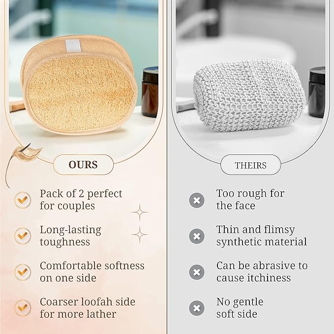 Egyptian Natural Loofah Pad Exfoliating Body Scrubber - Vegan Double Sided Luffa Sponges Deep Clean Your Body, Face & Back While an Exfoliating Washcloth Side Removes Oils - 6.9 x 4.7 Inches, 2 Pack