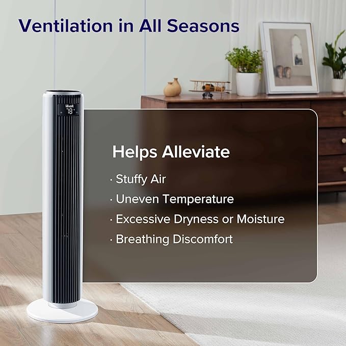 LEVOIT Tower Fan for Bedroom, Standing Fan with 28dB Quiet for Sleep, Remoter, 12H Timer, 25ft/s Velocity, 5 Speeds, 4 Modes, 90° Oscillation for Home, Office, Indoor, Bladeless 36 inch, White