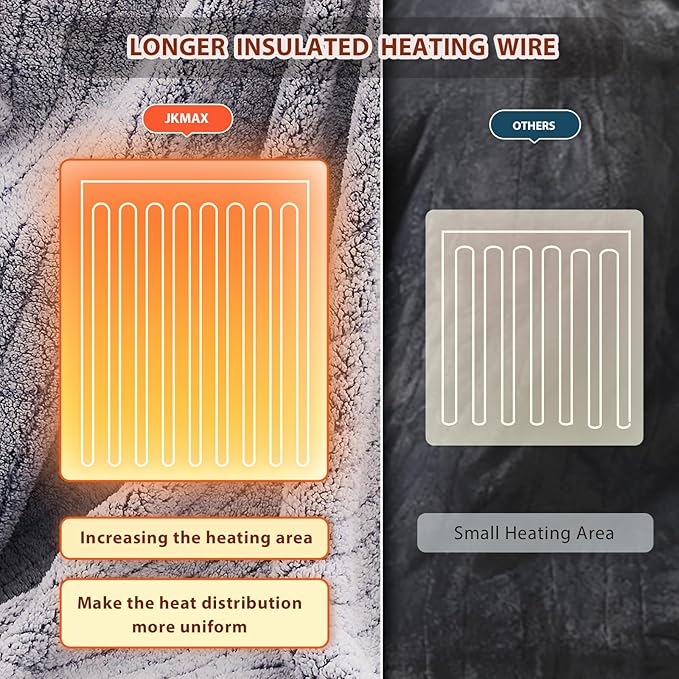 Heated Electric Blanket Queen Size - 84"x90" Flannel Heating Blanket with 10 Heating Levels & 5 Time Settings Over-Heat Protection, Winter Warmer for Adults with ETL Certification（Grey）